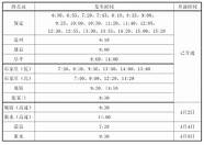 德州汽车总站发布最新班次复运公告 3月25日