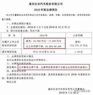 华泰汽车45万产能年销量仅7万 华泰汽车死磕新能源