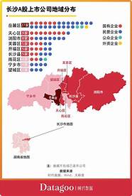 江西上市公司资本地图 com