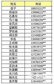 江铃汽车股东大会(江铃汽车业绩预告)