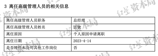 9家公募11名高管变更，资管老将汪钦、昔日“FOF一哥”于善辉均离任