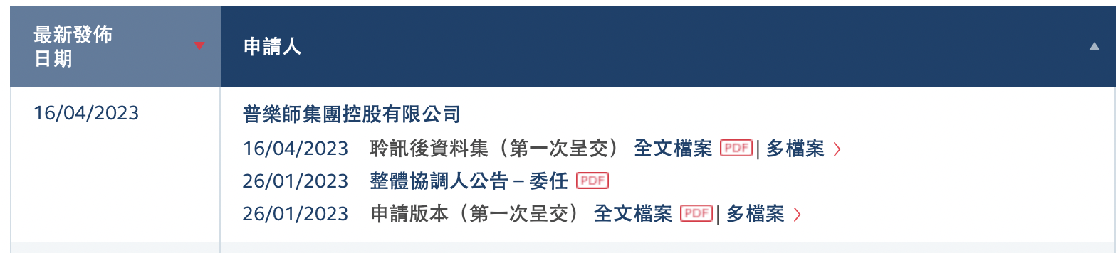 普乐师通过港交所聆讯：2022年净利下滑，毛利率降至28.1%