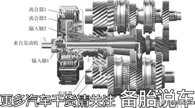 汽车双离合是什么意思