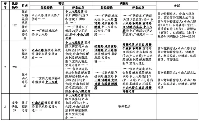 中山汽车总站时刻表