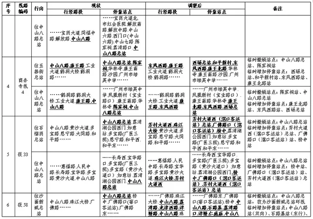 中山汽车总站时刻表