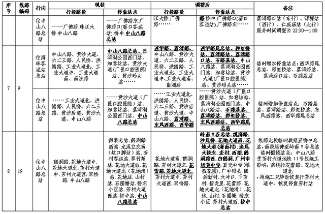 中山汽车总站时刻表