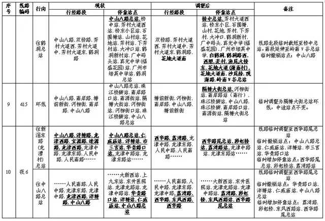 中山汽车总站时刻表