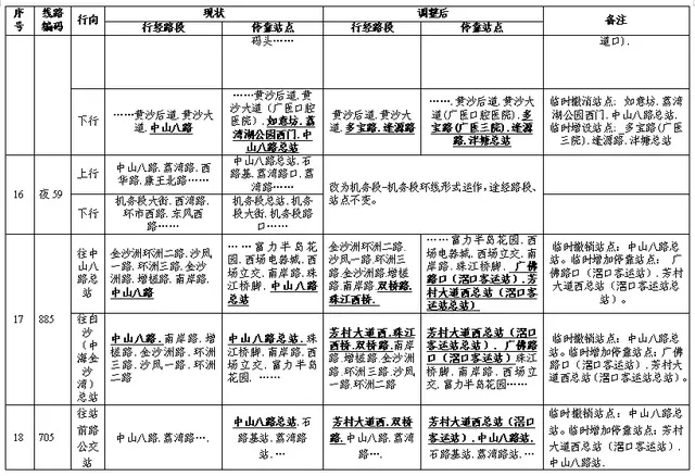 中山汽车总站时刻表