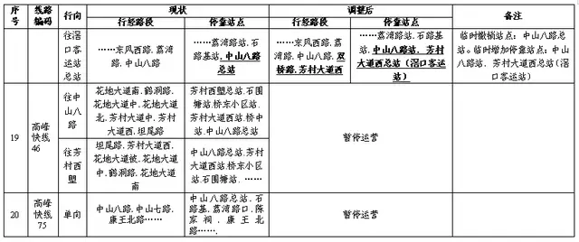 中山汽车总站时刻表