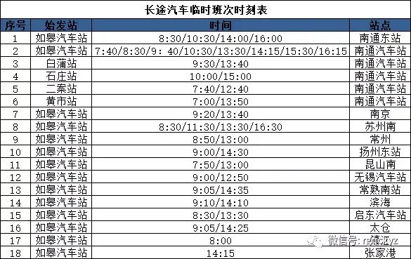 如皋汽车站