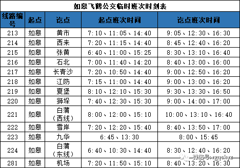 如皋汽车站