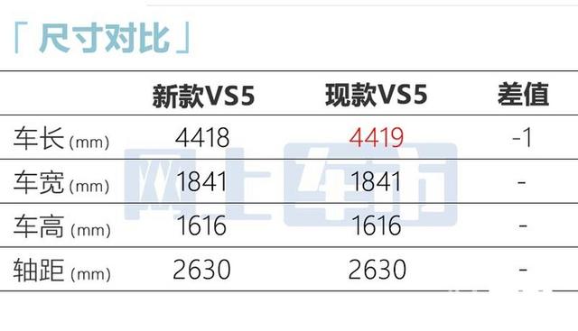 大众suv汽车报价