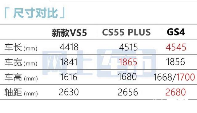 大众suv汽车报价