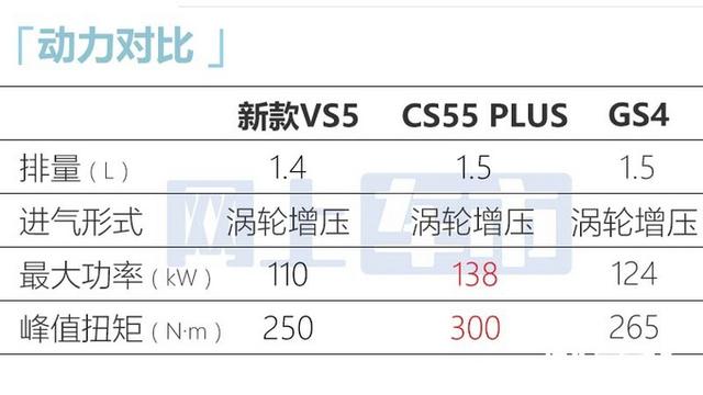 大众suv汽车报价