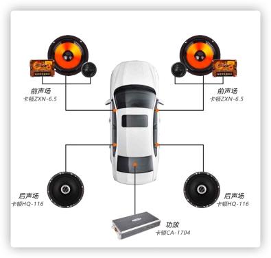 音响改装