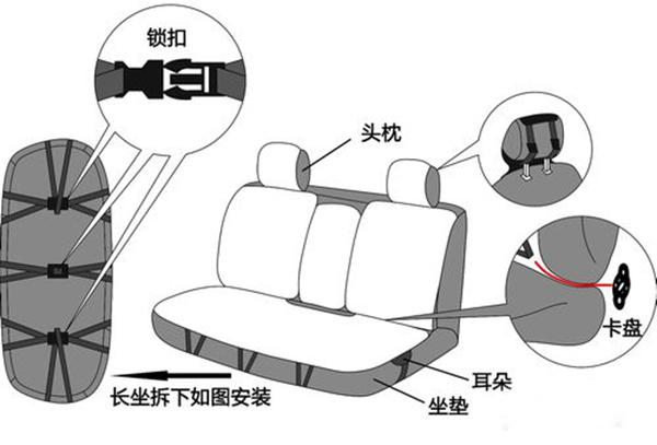 汽车坐垫安装