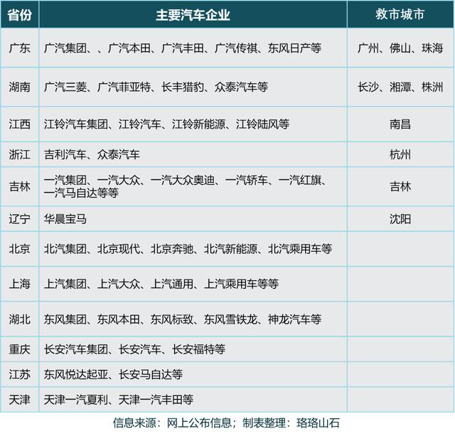 天津汽车限购政策(天津车辆限购政策解析)