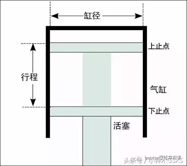 鬼火摩托车改装