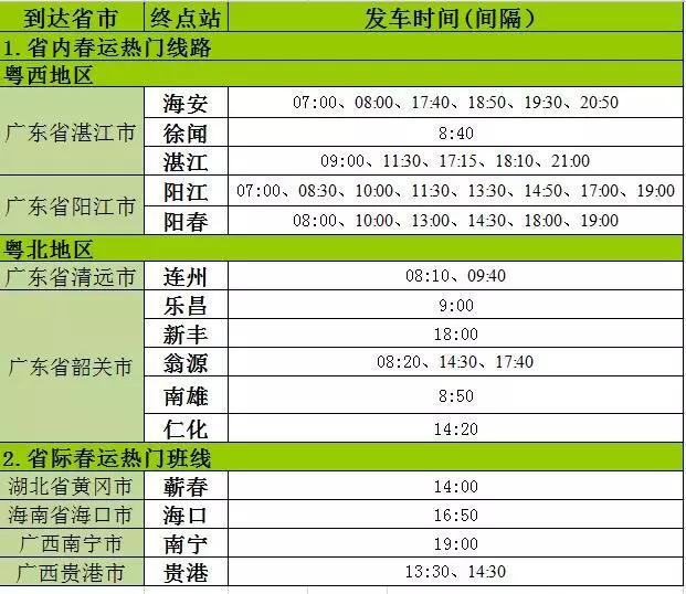 福田汽车站时刻表查询