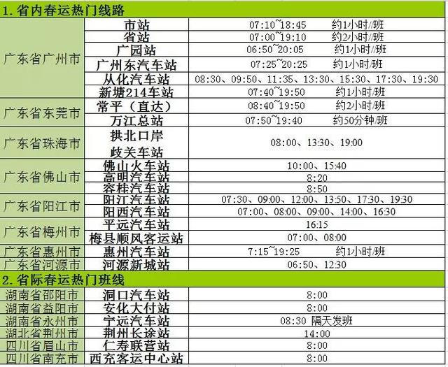 福田汽车站时刻表查询