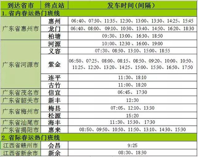 福田汽车站时刻表查询