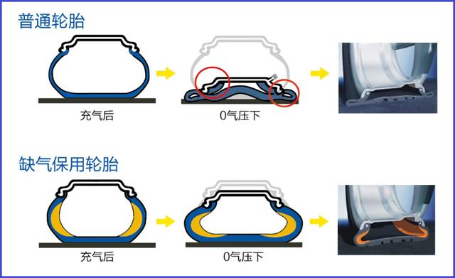 汽车隔音改装