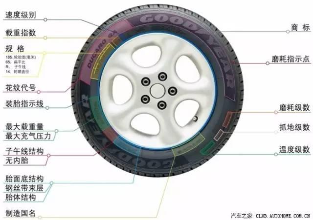 汽车之家计算器