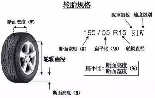 汽车之家计算器