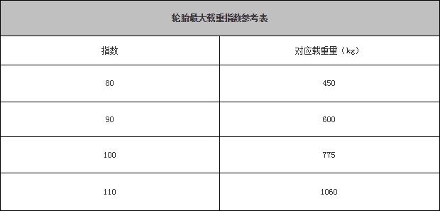 汽车之家计算器