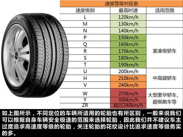 汽车之家计算器