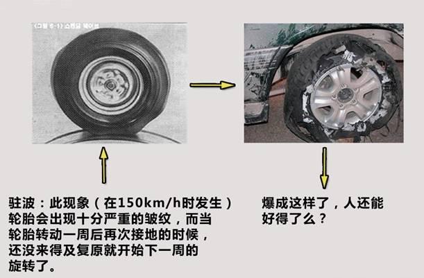 汽车之家计算器