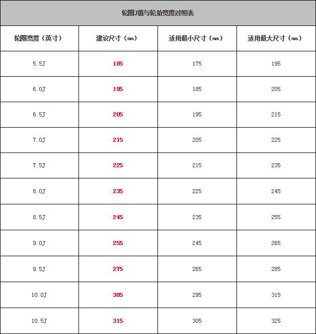 汽车之家计算器