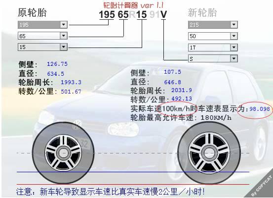 汽车之家计算器