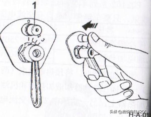 汽车前桥