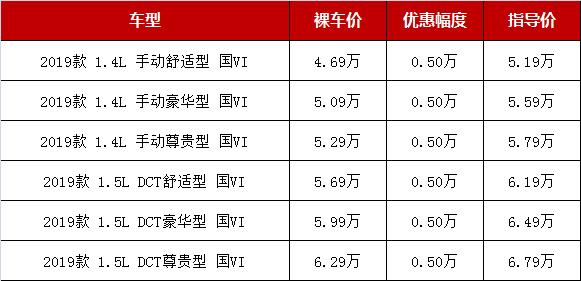 最便宜的自动挡汽车