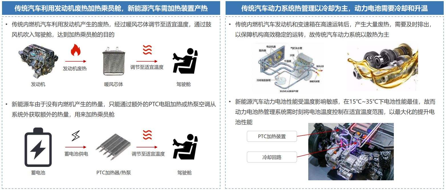 上海加冷松芝汽车空调股份有限公司(上海加冷松芝汽车空调股份有限公司待遇)