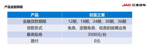 江淮汽车轻卡报价