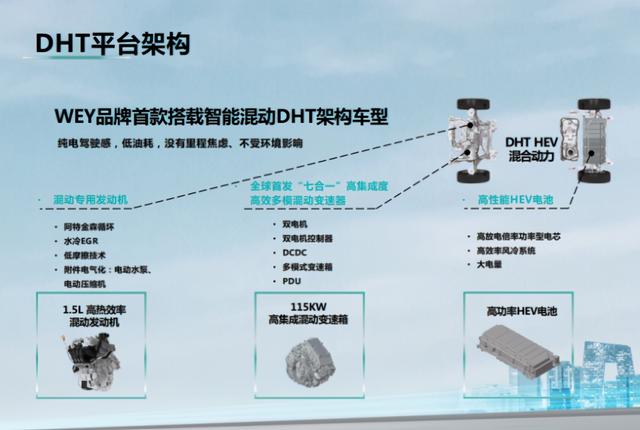 长城汽车图片