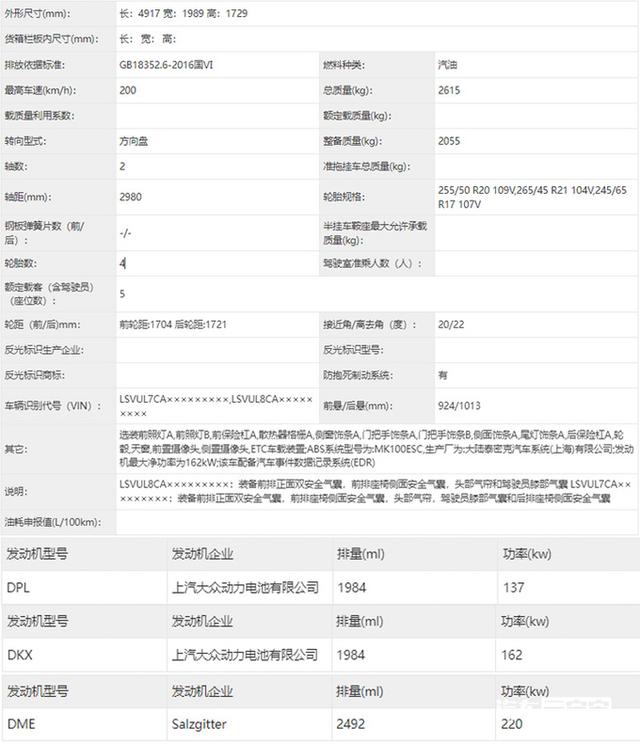 上海大众汽车报价