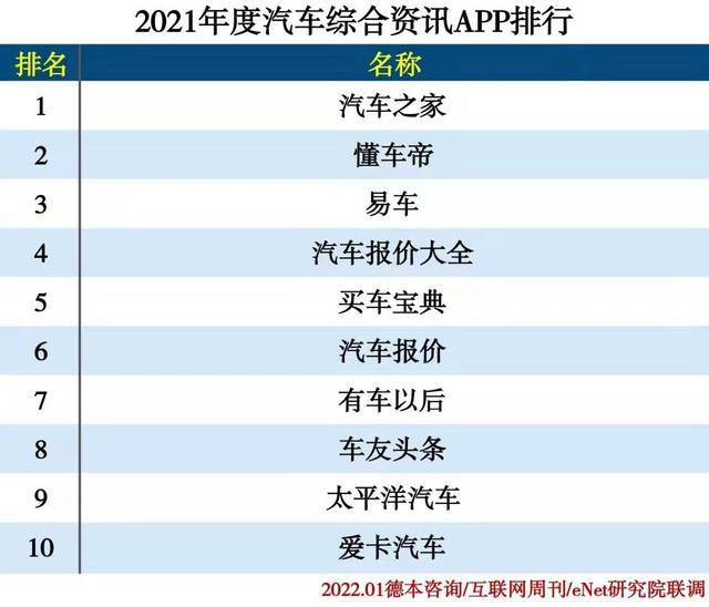 第一汽车资讯网