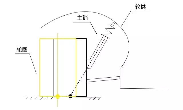 汽车轮毂改装网