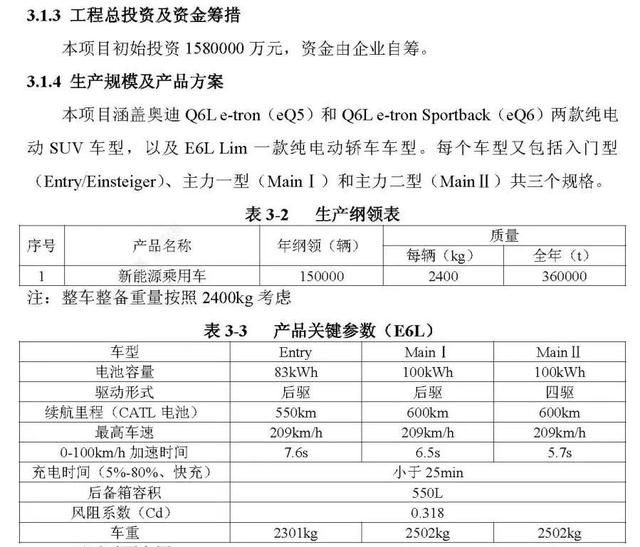 奥迪汽车公司