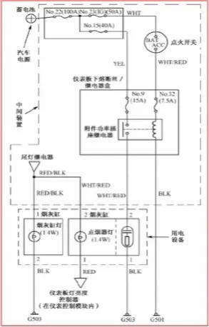 汽车电气设备