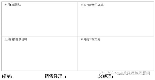 汽车经销商培训