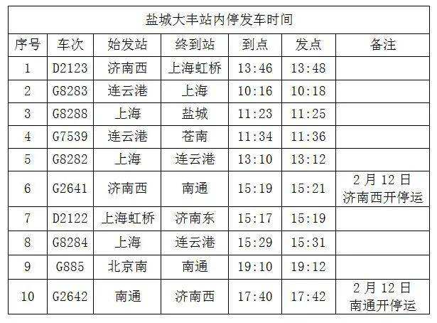 汽车时刻表查询官网(汽车查询时刻表查询系统)