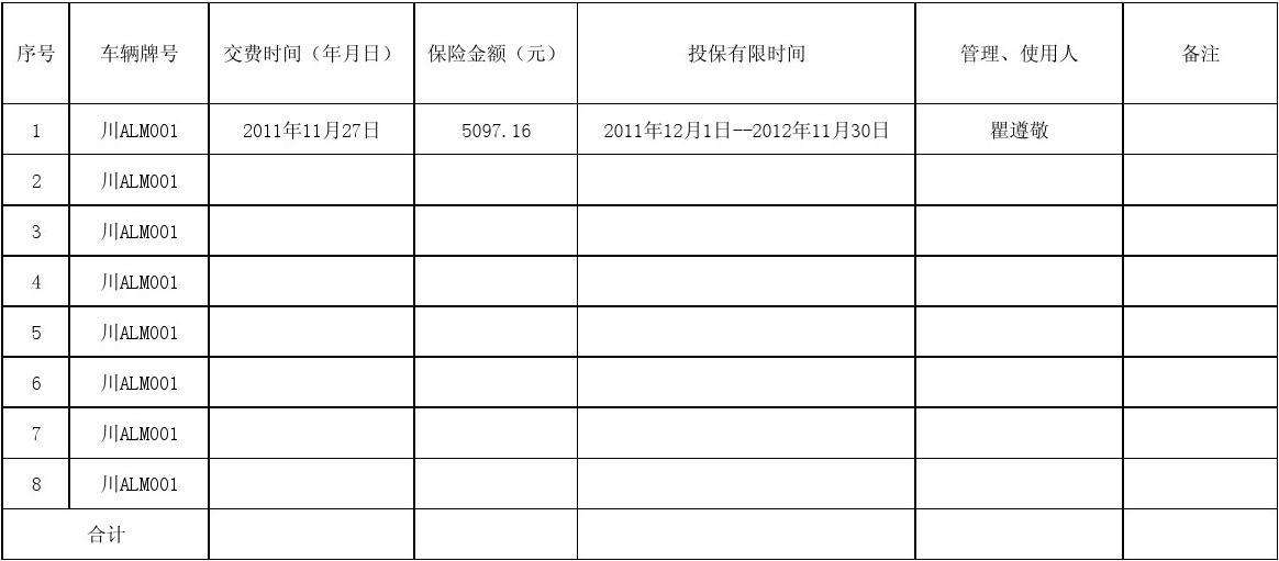 汽车保险种类价格(车辆保险种类及价格小车商业险报价)