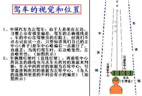 汽车驾驶教程视频专辑(汽车驾驶教程全程教学片)