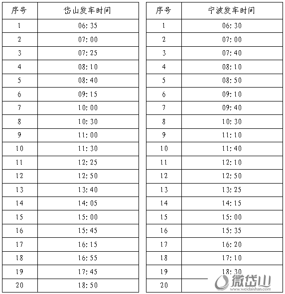 宁波汽车站时刻表(岱山去宁波汽车站时刻表)