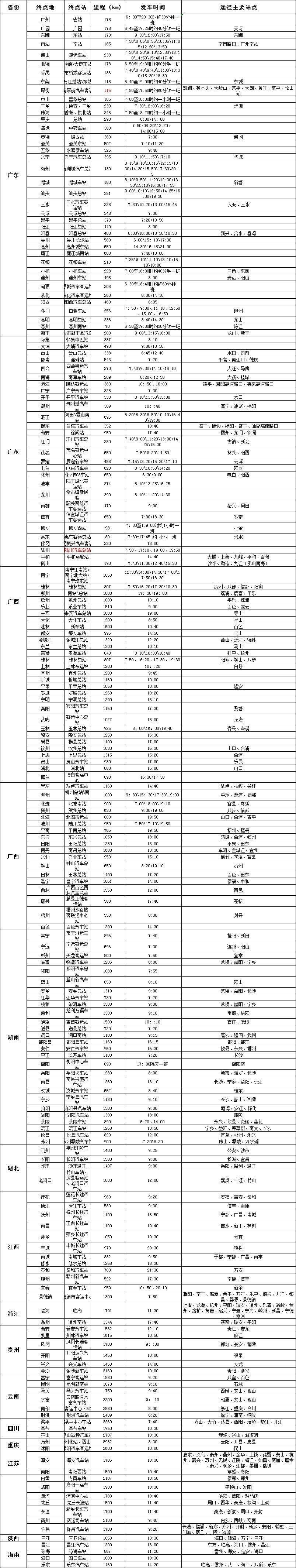 龙岗汽车站时刻表(龙岗镇汽车站时刻表)