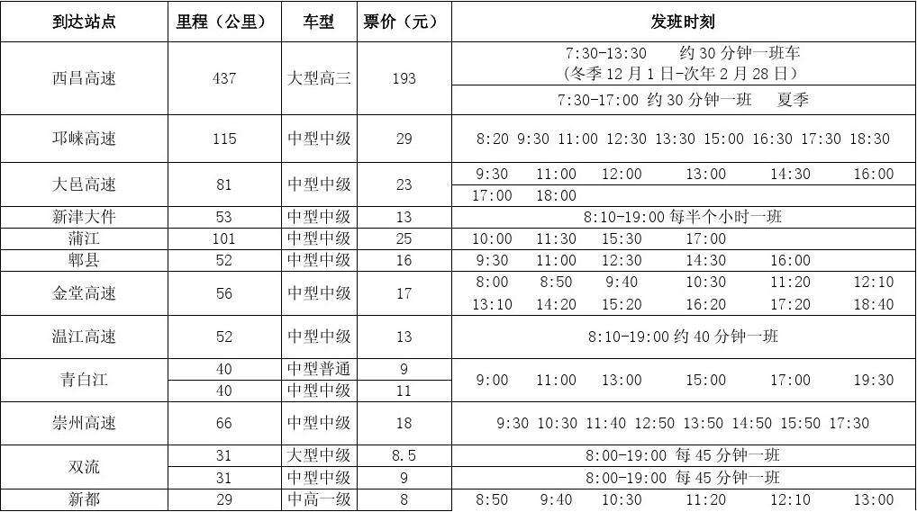 番禺客运站汽车时刻表(番禺长途汽车客运站汽车票查询)